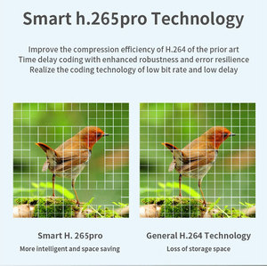 Ysx/yiiiiiot 2MP เสาอากาศ WiFi PTZ กล้องไร้สาย1080P เคลื่อนไหวติดตามมนุษย์การ์ด TF บันทึกกล้องเครือข่ายรักษาความปลอดภัย - Product Image 4