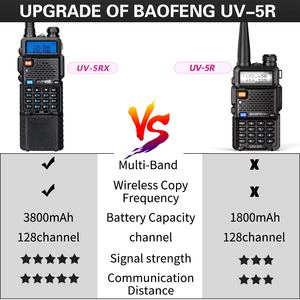 <strong>Baofeng</strong> <strong>UV</strong>-5RX Handheld Ham Radio Transceiver 3800mAh Type-C USB Charging 10W Digital Wireless Sdr Radio with 5km Talk Ran - Product Image 6