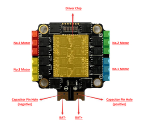 Elrs ngăn xếp 50A 30x30 chuyến bay điều khiển F405 V3 am32 ESC 4-in-1 50A - Product Image 6