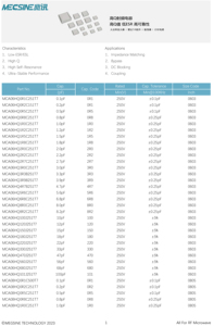 用于电子设备的Megsine高压250V精密SMD芯片陶瓷电容器0.1pF ± 0.1pF C0G 0603 - Product Image 5