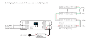 Sky dance 5-24VDC Dual PIR Sensor + Dual Push Button SPI Controller ES-D verfügt über Tageslichts ensor für Decken-LED-Streifen - Product Image 5