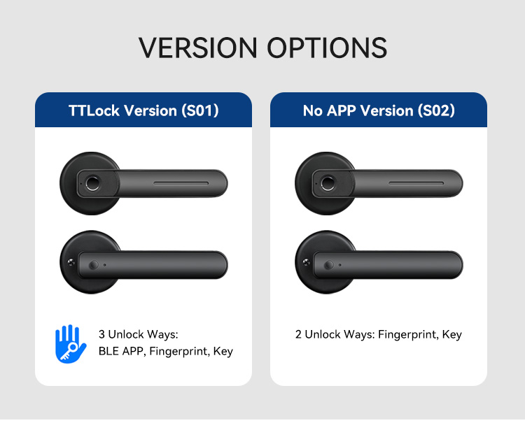 Tediton APP Anti Theft Remote Control Smart Lock Guangdong Lever Magnetic Fingerprint Door Lock