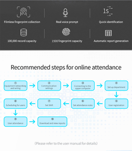 Aggiornamento online con funzione di controllo degli accessi con supporto per l'archiviazione di grande capacità in rete - Product Image 3