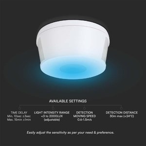 SKU-23162 di montaggio a soffitto con sensore di movimento a infrarossi da 1000W a 360 °-illuminazione/centralina e - Product Image 5