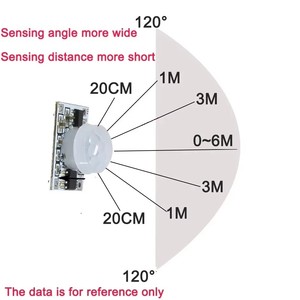 DC 12V 24V Mini sensore interruttore LED PIR IR sensore di movimento a infrarossi interruttore di illuminazione automatica modulo di controllo della luce scheda - Product Image 4