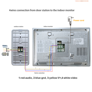 Hot Sale 7 Inch Video Door Phones Wired Villa <strong>Intercom</strong> VDP Kit 4 Wire <strong>Analog</strong> Security <strong>System</strong> for <strong>Intercom</strong> <strong>System</strong>