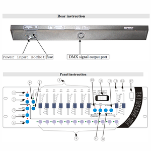 Best Price DMX192 <strong>Controller</strong> <strong>Led</strong> Stage Light Console DMX512 <strong>Controller</strong>