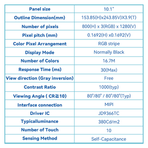 10.1 industriale pollici 800*1280 capacitivo Multi-Touch schermo con interfaccia MIPI montato a parete lampone Pi Touch pannello all'ingrosso LCD - Product Image 3