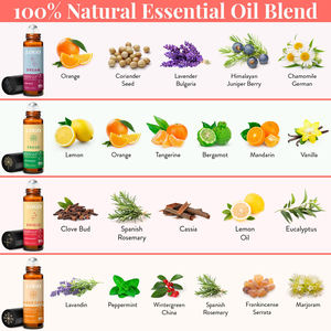 JY Private Label 100% Pure and Natural Set of 4 Roll-On Essential <strong>Oil</strong> Blends <strong>for</strong> Sleep Mood Immunity <strong>Headaches</strong> - Product Image 3