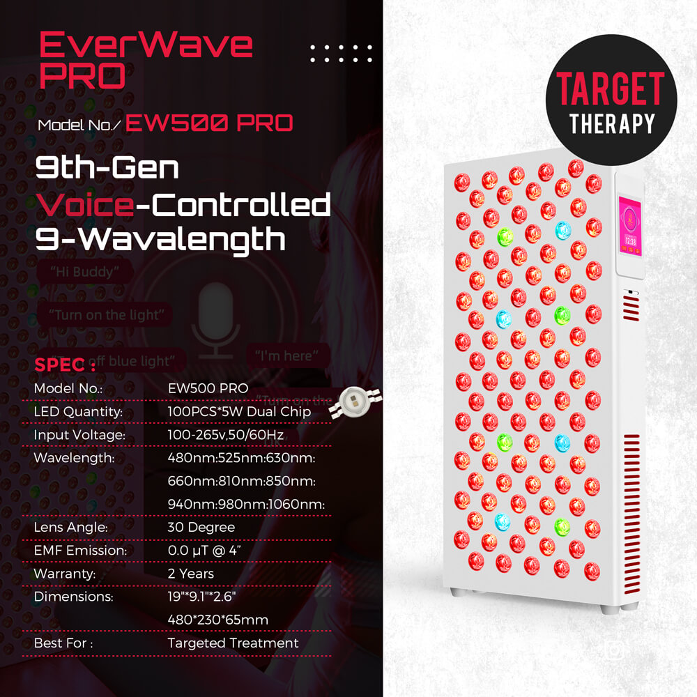 EW500 PRO