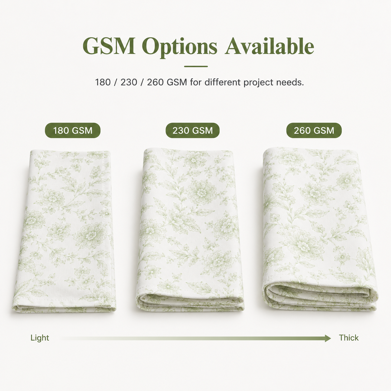 peut personnaliser le GSM