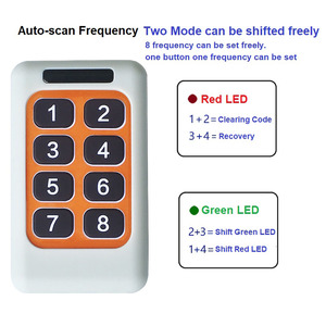 433MHz Wireless RF Gate Fernbedienung mit wiederauf ladbarem USB-Anschluss Schwingt ür Fernbedienung Hersteller - Product Image 4