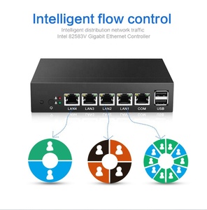 Hly Cheap Desktop <strong>Computer</strong> Router Firewall Hardware Four Core J1900 In-tel Ce-leron Processor 4 Gigabit Lan Mini PC - Product Image 6