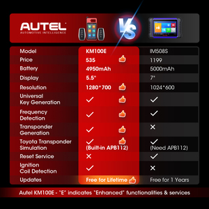 Autel autorizzato Store MaxiIM KM100E KM100X macchina di programmazione chiave iphey programmatore copia altare Scanner strumenti diagnostici