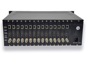 Mini ProVideo Streaming IPTV Rundfunk Systeme H.264 IPTV Encoder Video für programm