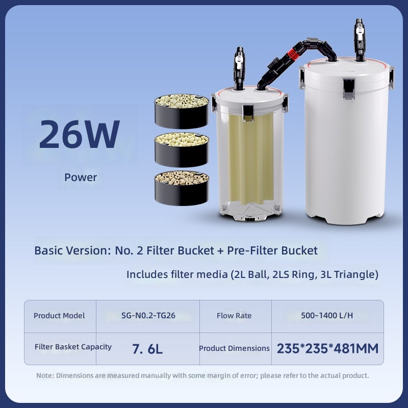 No 2 filter cartridge pre-filter version
