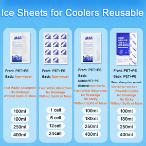 Uiowio linh hoạt lâu dài băng tấm chăn cho vận chuyển, tái sử dụng lạnh khô băng gói cho vận chuyển thực phẩm đông lạnh - Product Image 6