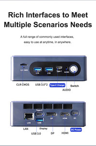Ultra5- 125H Mini PC Intel Processor 4K 8GB DDR4 256GB SSD WiFi Windows <strong>Operating</strong> <strong>System</strong> Home/Office Business <strong>Computer</strong> US - Product Image 4