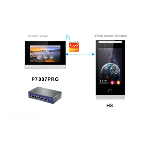 Solución de hogar inteligente Hiwink, Monitor interior inteligente de 7 pulgadas, sistema de intercomunicación IP, interfono para el hogar, desbloqueo remoto, entrada de puerta - Product Image 1