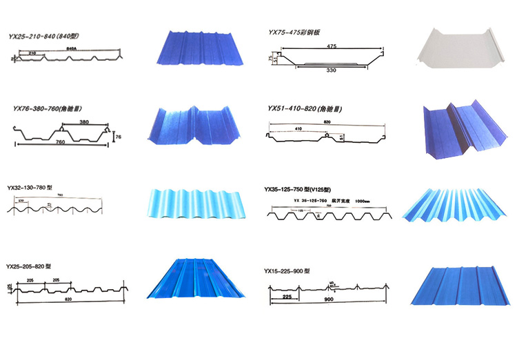 Customizable color steel roof tile sheet color coated steel plate