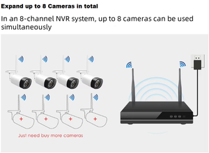 4CH 2K wifi an ninh không dây <span class=keywords><strong>Camera</strong></span> <span class=keywords><strong>Kit</strong></span> Mạng IP67 thời tiết kháng với CMOS cảm biến và SD dữ liệu thẻ tùy chọn lưu trữ - Product Image 4