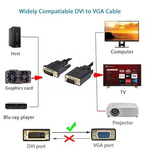 Cavo Video da 1.8M DVI a VGA 6 piedi DVI 24 + 1 Pin maschio DVI-D a VGA 15 pin cavo linea per collegare il proiettore dello schermo del Monitor del Computer - Product Image 3