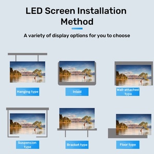 P8 ahorro de energía P5 al aire libre P6 pantalla Led impermeable P10 instalación fija pantalla Led para publicidad Panel de pared de vídeo - Product Image 6