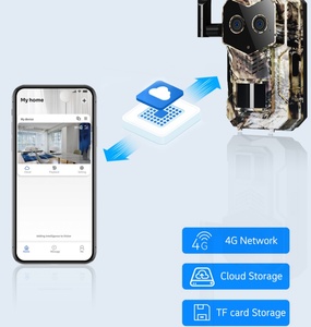 Çevre dostu GÜNEŞ PANELI tüm hava IP65 güvenlik kamera gece görüş takip kamerası 4G ağ desteği ile - Product Image 5