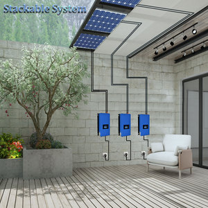 Y & H 1000W griglia Tie Inverter impilabile con limitatore di potenza sensore DC26-60V ingresso solare AC190V-260V uscita - Product Image 5