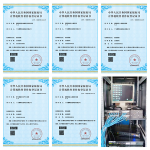 Wholesale Oem personalizzato 900Mbps Throughput virtuale Server di rete privata in tempo reale monitoraggio del traffico VPN - Product Image 6