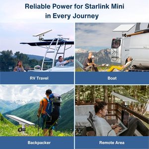 Starlink Mini USBCからDC5521への電源コード用100WPD USB Type-C 1M/2M/3M/5M防水Starlink MiniC充電ケーブル - Product Image 4