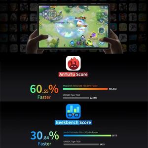 2024 Teclast T50 Pro Tablet PC 11 inç 16GB + 256GB Android 13 teclast Helio G99 Octa çekirdek 4G LTE çift SIM Teclast tablet - Product Image 5