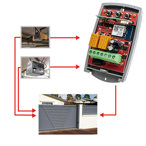 SMG-8112 universale 433MHz codice fisso Rolling Garage ricevitore 2CH WIFI Smart apriporta Controller Tuya App telecomando - Product Image 5