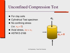 YES-2000 2000kn Concrete Strength Hydraulic Press Concrete <strong>Blocks</strong> Compression <strong>Testing</strong> <strong>Machine</strong> - Product Image 6