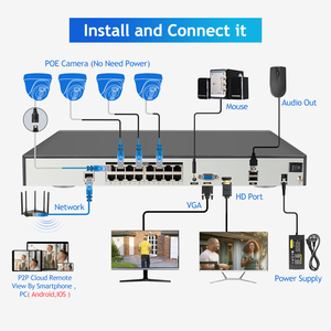 8Mp 16CH Outdoor Ip66 Wasserdichte Überwachungs kamera Human Motion Tracking 16Ch CCTV Ai Kamera Sicherheits alarmsystem - Product Image 6