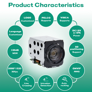 18X 20X 4MP Infrared Face Detection Auto Tracking Cross Line PTZ <strong>Camera</strong> Module CCTV Cmos Zoom AI <strong>IP</strong> <strong>Camera</strong> Module - Product Image 2