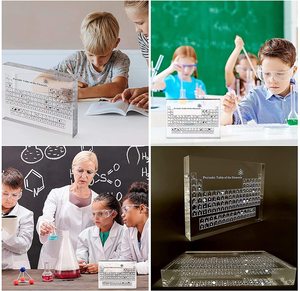 Bán Buôn Acrylic Quà Tặng Giáo Dục Định Kỳ Bảng Với Các Yếu Tố Sưu Tập Định Kỳ Bảng Acrylic - Product Image 6