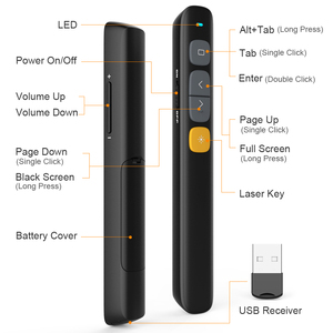 Presentatore Wireless N29 2.4 GHz con puntatore Laser rosso, Clicker di presentazione PPT per Powerpoint (nero o bianco) - Product Image 2