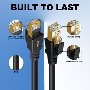 Cat 8สายเคเบิลอีเธอร์เน็ต40 Gbps 1M SFTP หุ้มฟอยล์คู่เกลียวทองแดงบริสุทธิ์กันน้ำเครือข่าย LAN อินเทอร์เน็ต5M 305M - Product Image 3