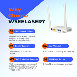 Bộ định tuyến wifi onu 1ge + 3fe + wifi4 + VoIP TCP GPRS xpon Mạng Cáp Quang ăng ten tăng cao - Product Image 6