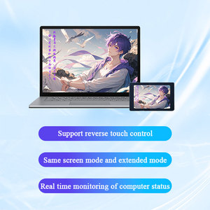 3.5 inch IPS touch USB <strong>computer</strong> sub-screen supports Linux, Windows, Android and other <strong>systems</strong> 3.5 inch <strong>display</strong> panel - Product Image 4