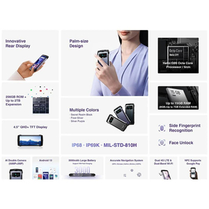 New 2024 Customized Durable <strong>DOOGEE</strong> S Mini Cellphone China Manufacture Octa Core Smart Mobile Phone - Product Image 2