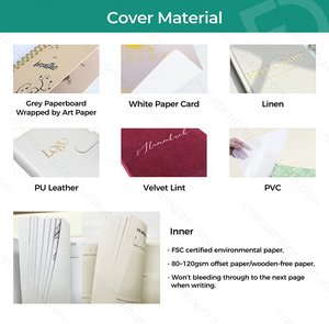 Formato carta personalizzato stampa anello raccoglitore rimovibile con copertina rigida in bianco per libri di ricette da scrivere nelle proprie ricette - Product Image 6