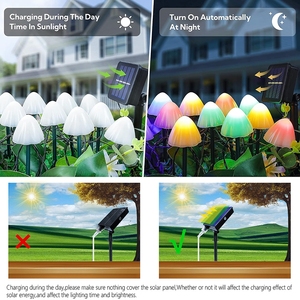 IP65 Waterproof 20LED Mini Solar Mushroom Light Garland Patio Solar Lights 8 Modes RGB <strong>LED</strong> Solar Fence Lights for Backyard Patio - Product Image 5