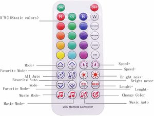 ESann SP611E 38Keys แอดเดรสแถบไฟ Led สีฟ้าฟันพิกเซล SPI ควบคุม Led สำหรับ WS2811แอดเดรสนำแถบแสง - Product Image 3