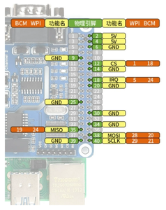 FYX Raspberry PI 2 vías RS232 convertidor placa de expansión serie de doble canal aislado 9 pines macho SPI puerto serie RS232 de doble canal - Product Image 6