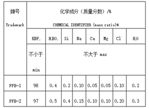 Công nghiệp-lớp bf4k CAS 14075-53-7 98.5% kali tetrafluoroborate - Product Image 3