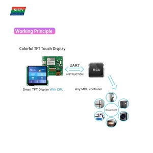 DWIN Comunicación en serie UART inteligente de 4,3 pulgadas que funciona con módulos LCD Arduino/STM/ESP pantalla táctil