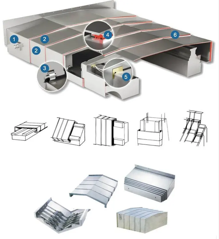 Cubierta telescópica de acero inoxidable, protección de acordeón CNC, cubierta telescópica de guía para máquina