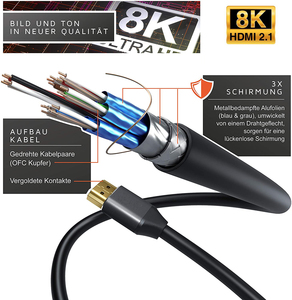 OEM ODM logo <strong>HDMI</strong> 2.1Cable 8K60Hz 4K120Hz 48Gbps HD TV <strong>HDMI</strong> Video Cable 2m Male to Male <strong>HDMI</strong> Cable